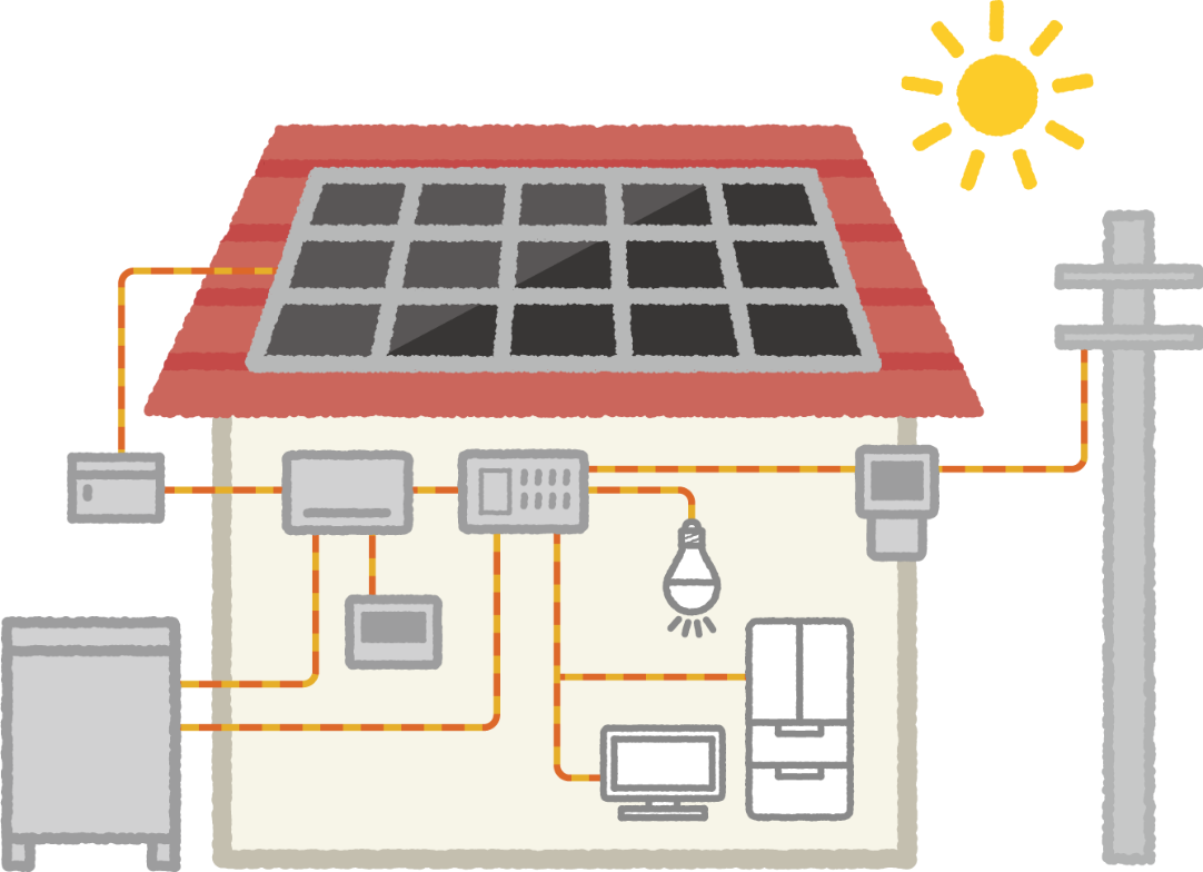 太陽光発電と蓄電池