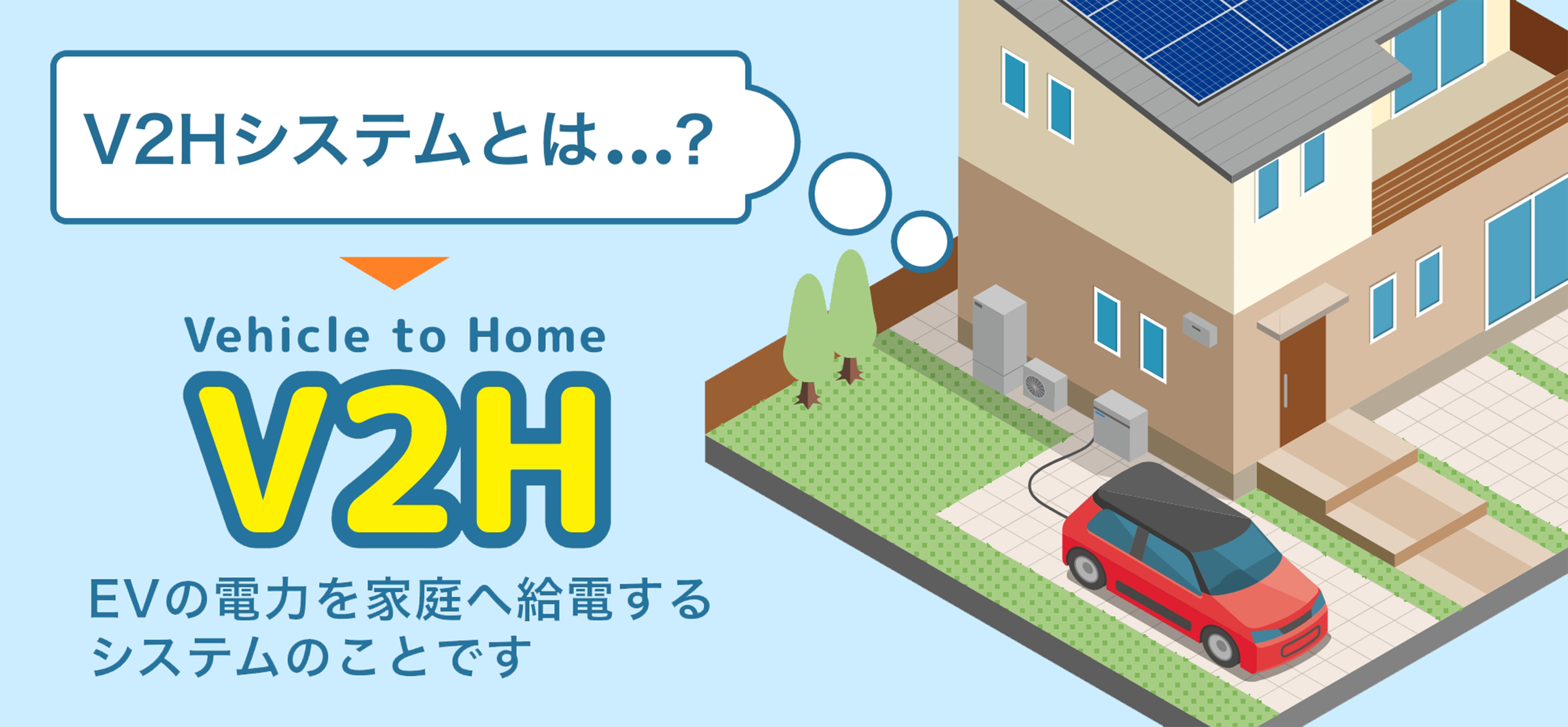 V2H システムとは…︖ Vehicle to Home V2H EV の電力を家庭へ供給するシステムのことです