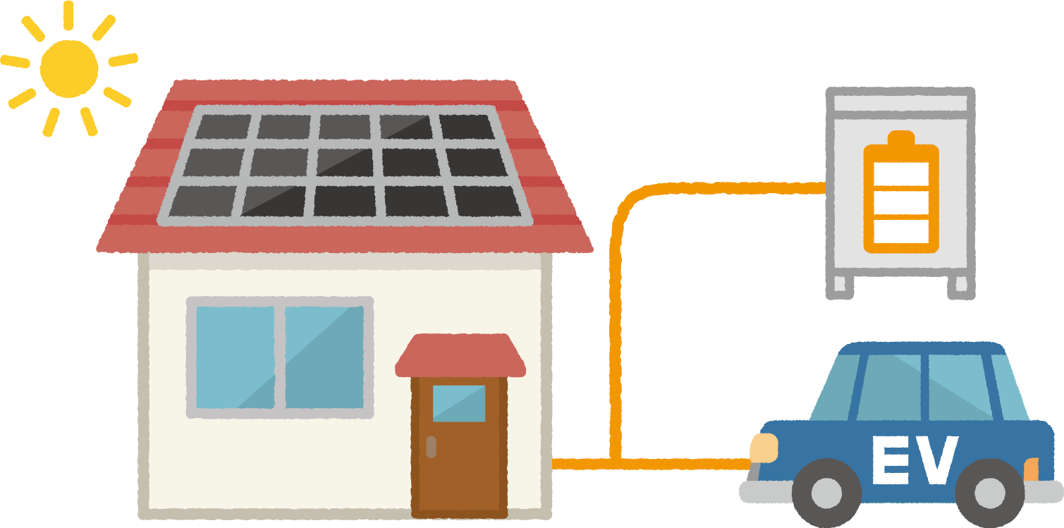 太陽光発電の自家消費率