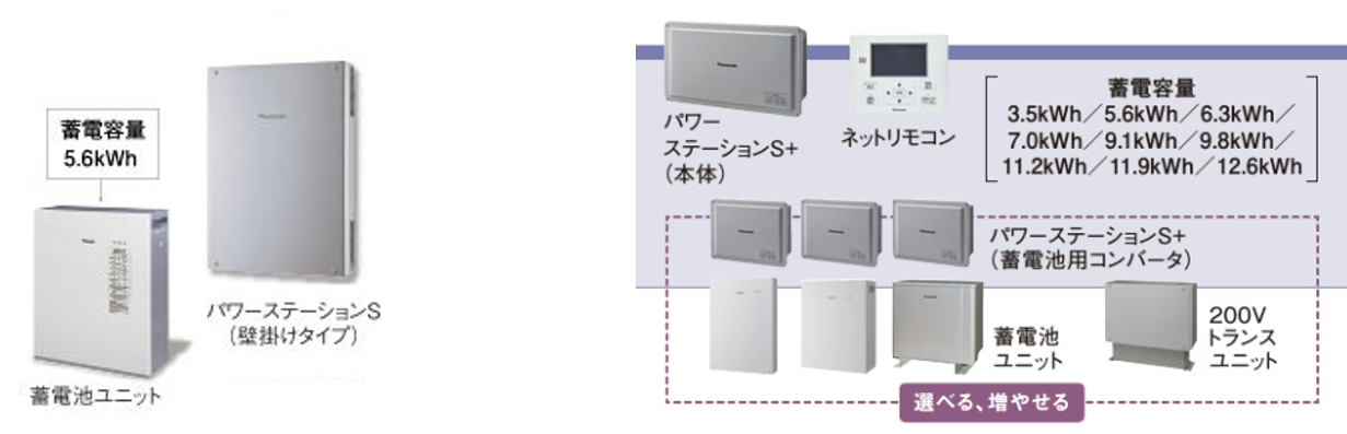  パナソニック　【 創蓄連携システムS 】【 創蓄連携システムS＋ 】