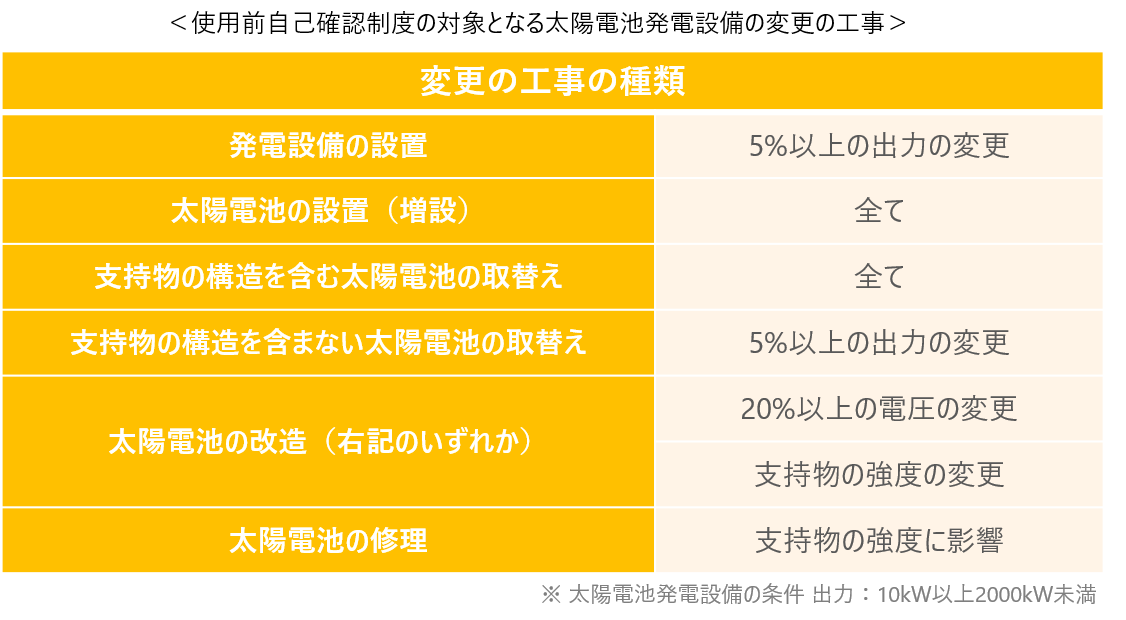 ZX-400H 直流安定化電源 高砂製作所 | 計測器 | TechEyesOnline
