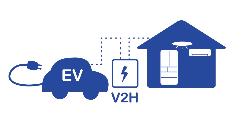 「V2H」と家庭用蓄電池の違い　イメージ図