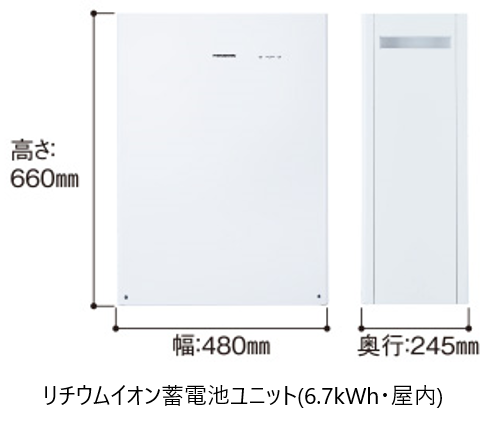 リチウムイオン蓄電池ユニット