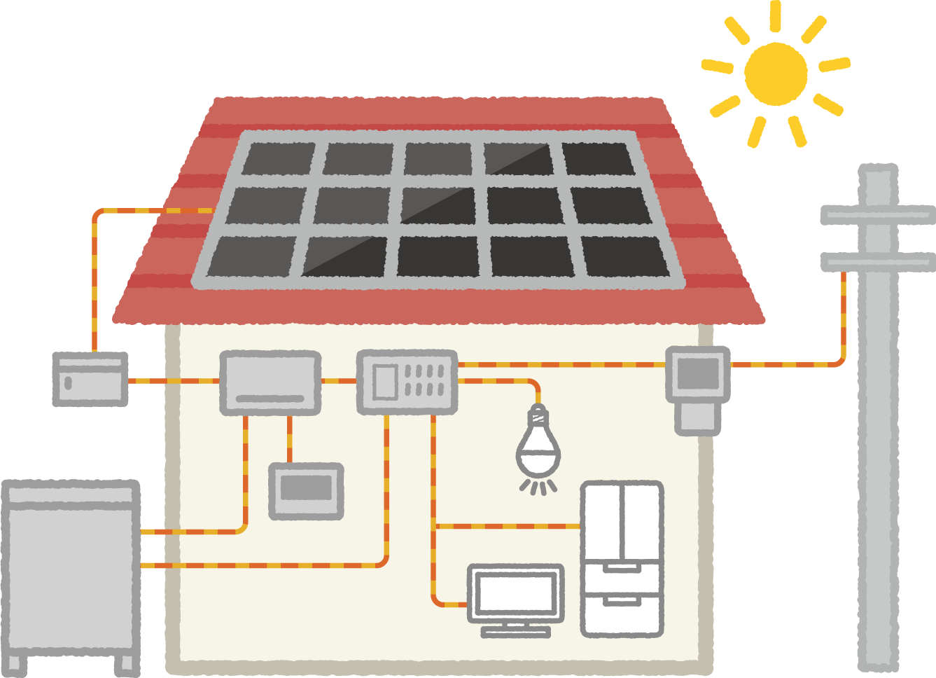 一般家庭に蓄電池があるとき　イメージ図